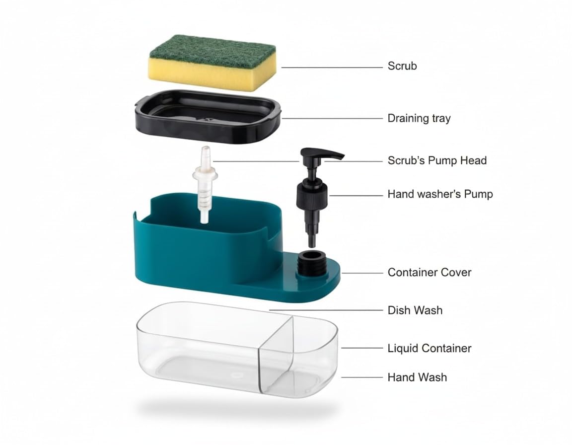 3 in 1 Soap Pump Dispenser Dish Soap Liquid Dispenser Sponge Holder