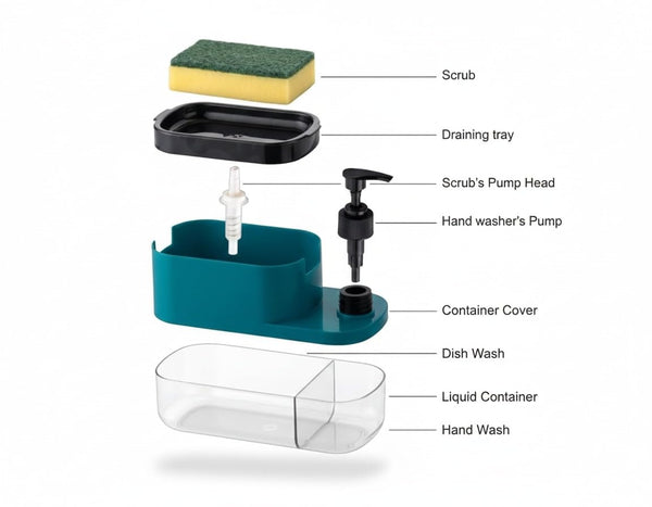 3 in 1 Soap Pump Dispenser Dish Soap Liquid Dispenser Sponge Holder